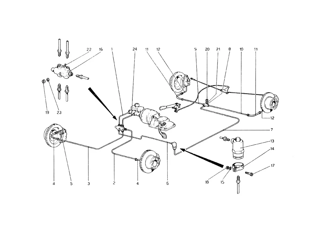 Brake System