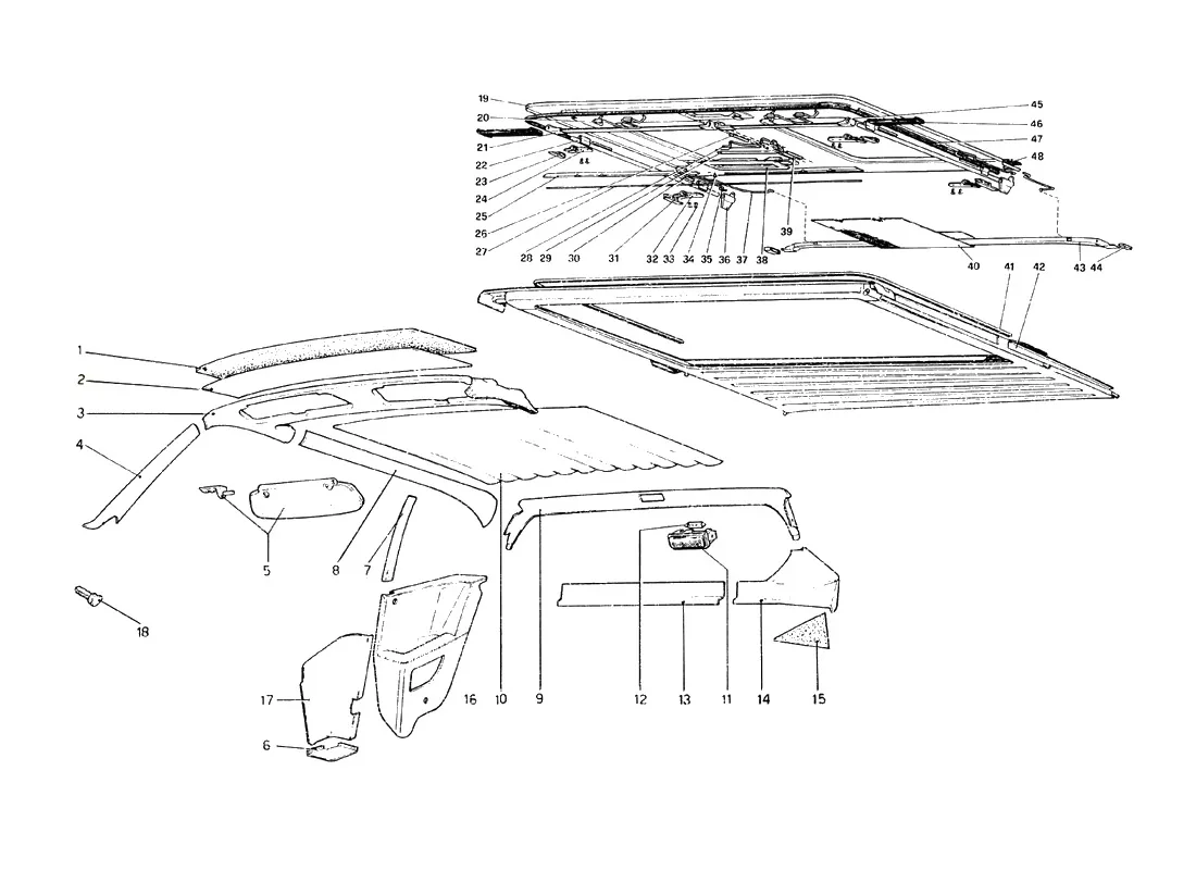 Interior Trim, Accessories And Sliding Roof