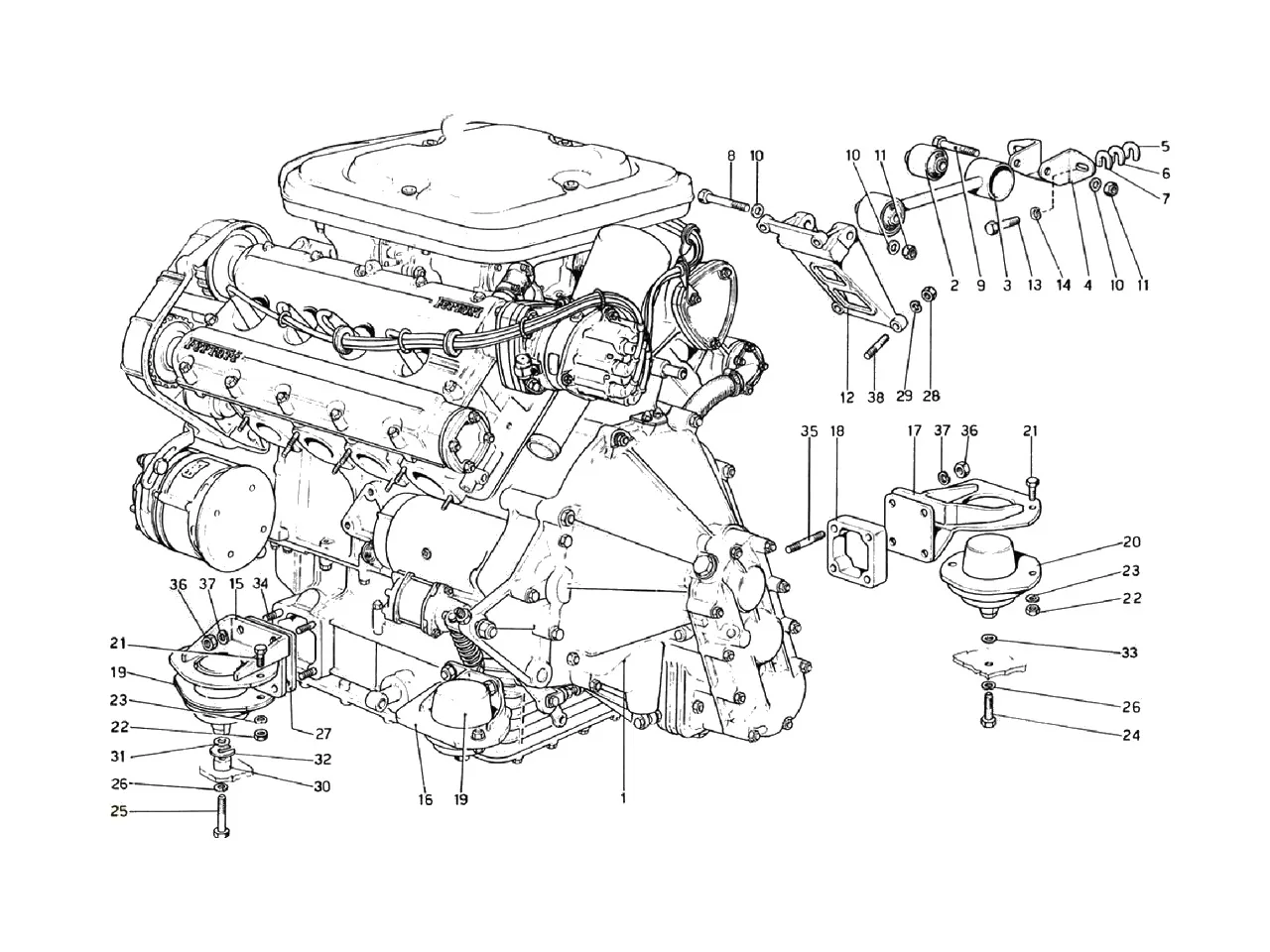 Engine - Gearbox And Supports