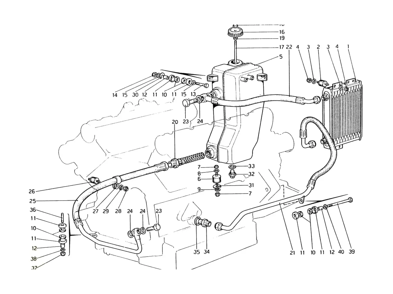 Lubrication System