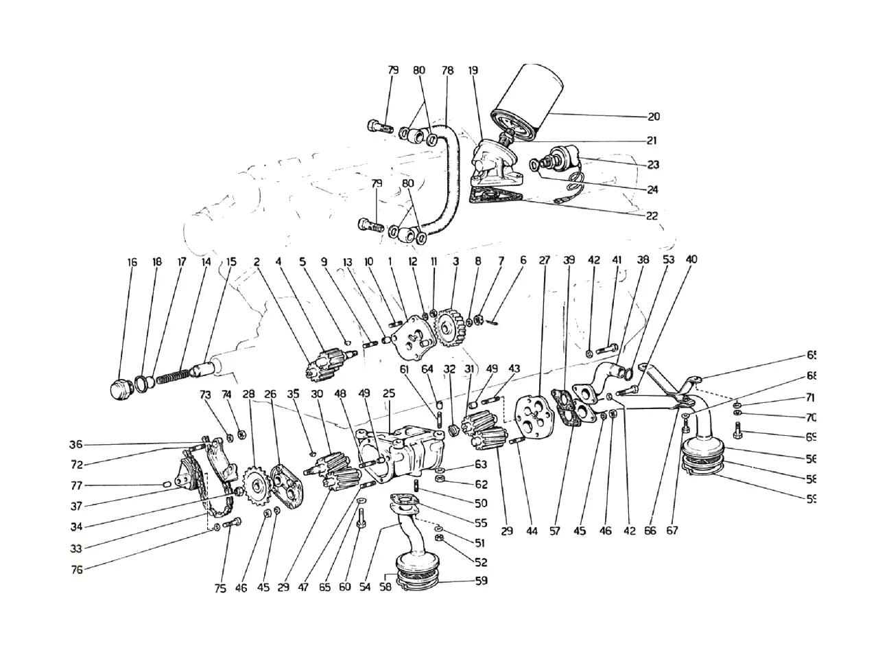 Oil Filter And Pumps