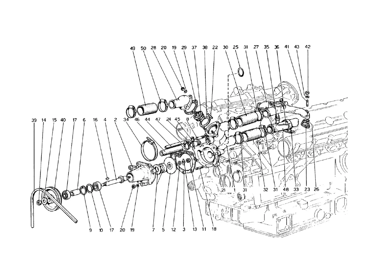 Water Pump And Piping