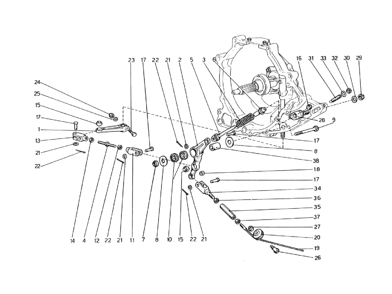 Clutch Operating Control