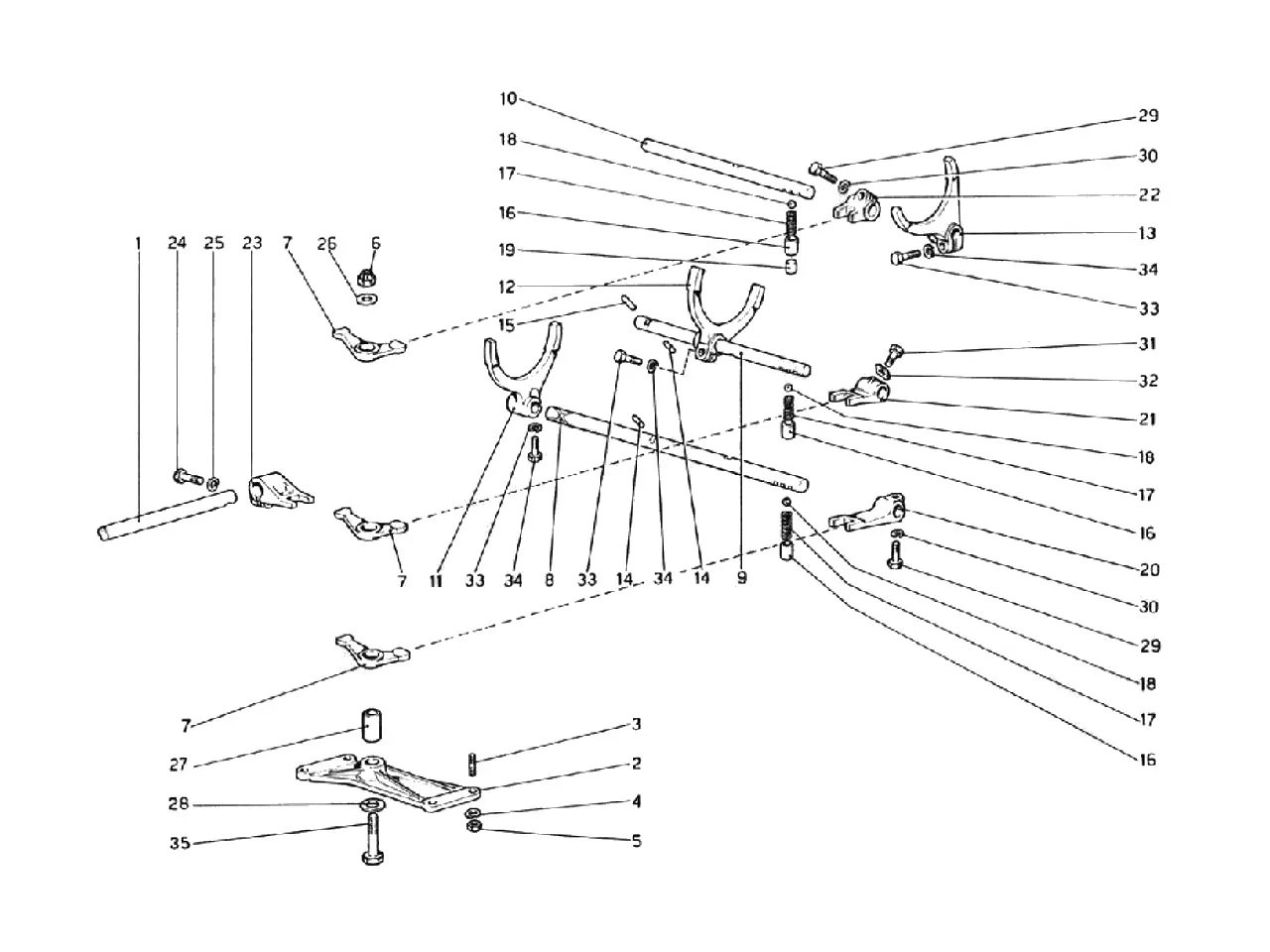 Inside Gearbox Controls