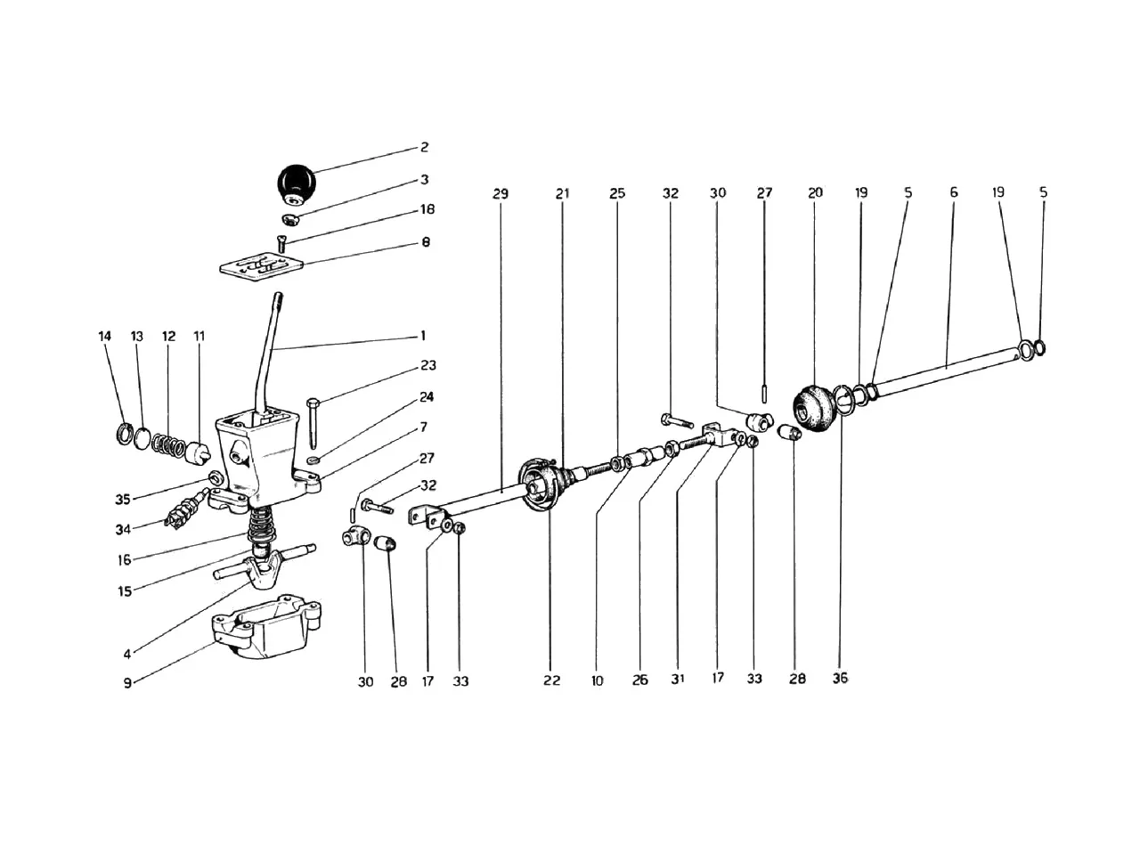 Outside Gearbox Controls