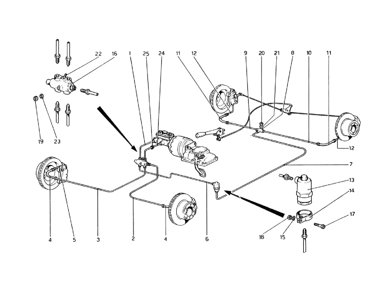 Brake System