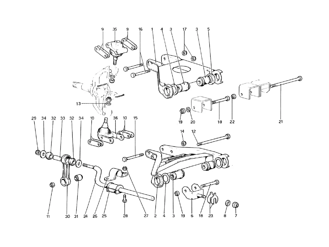 Front Suspension - Wishbones