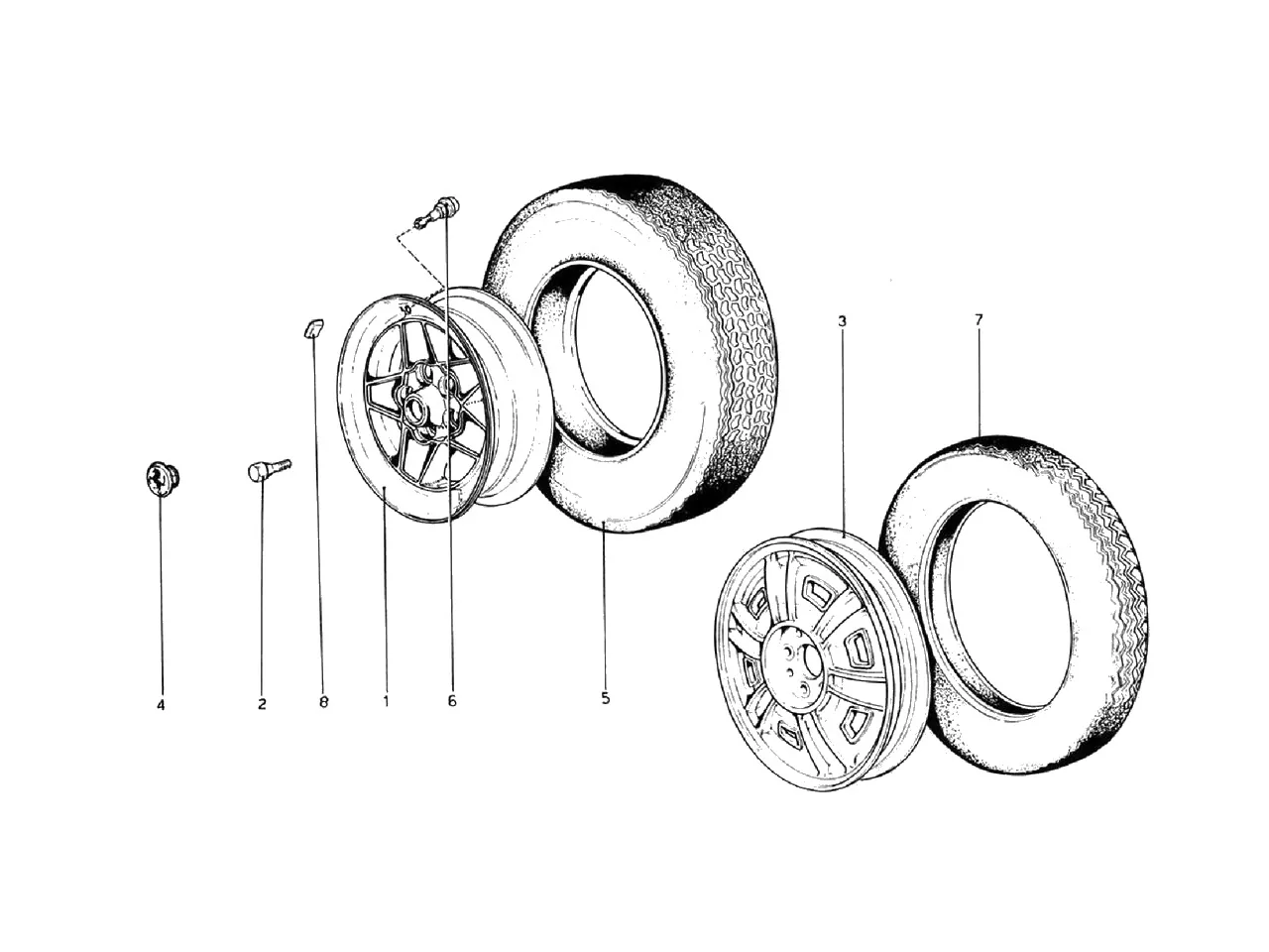 Wheels