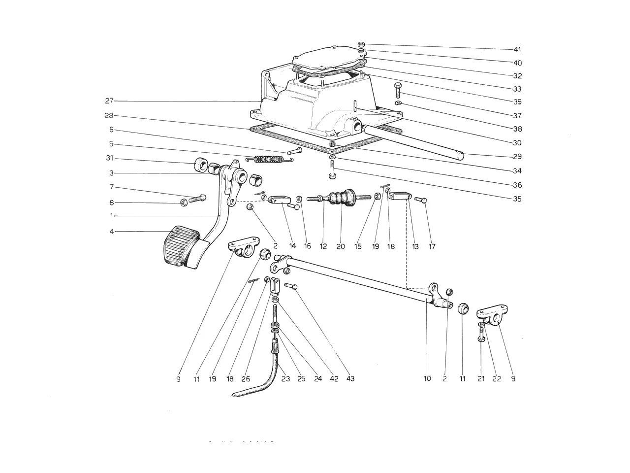 Pedal Board - Clutch Control (Variants For RHD Versions)