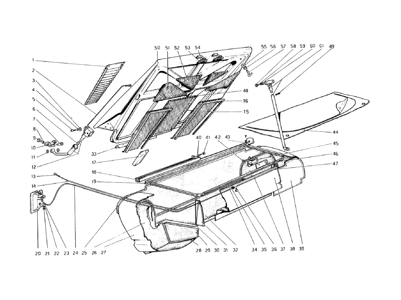 Rear Bonnet And Luggage Compartment Covering