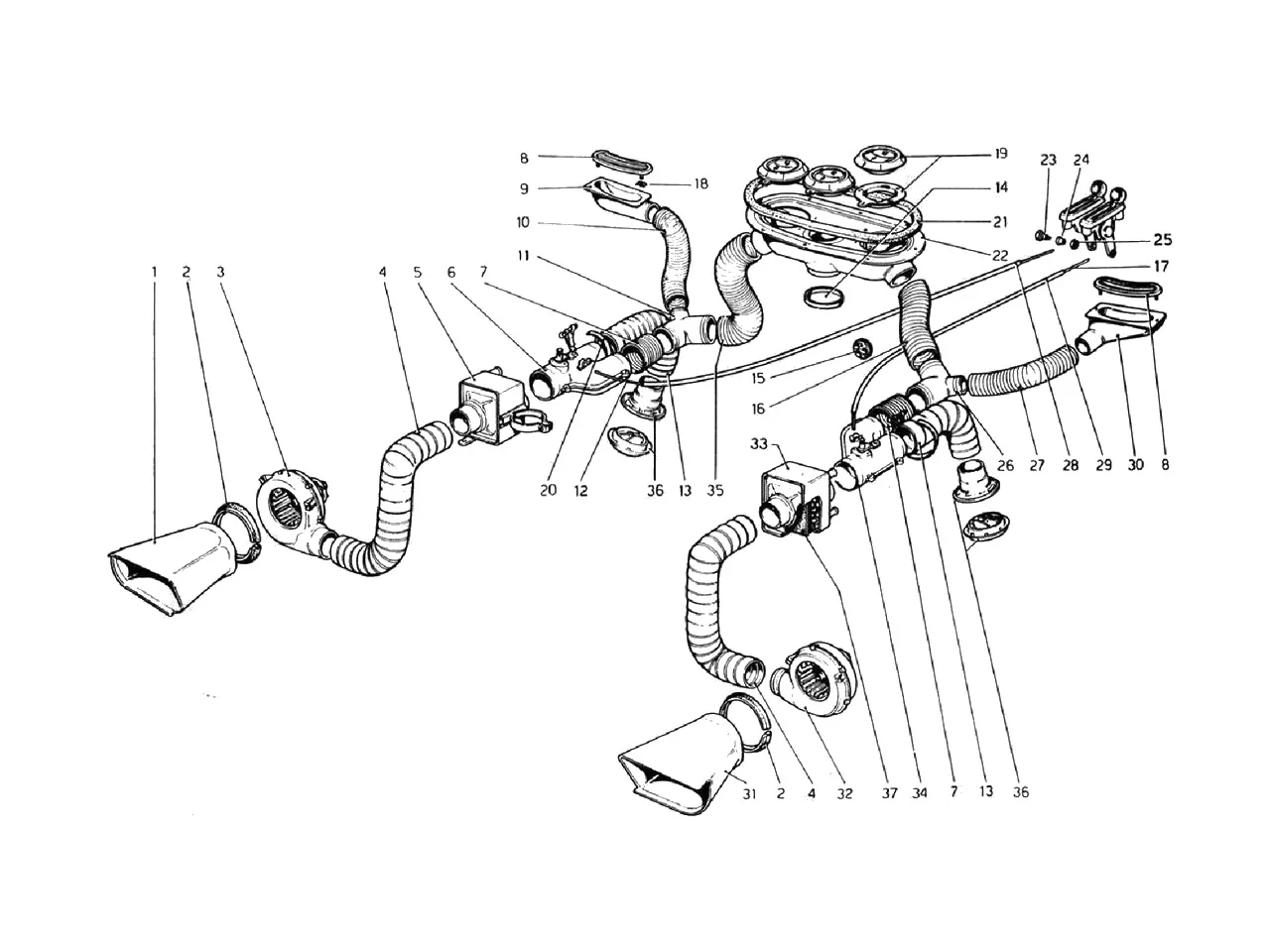 Heating System