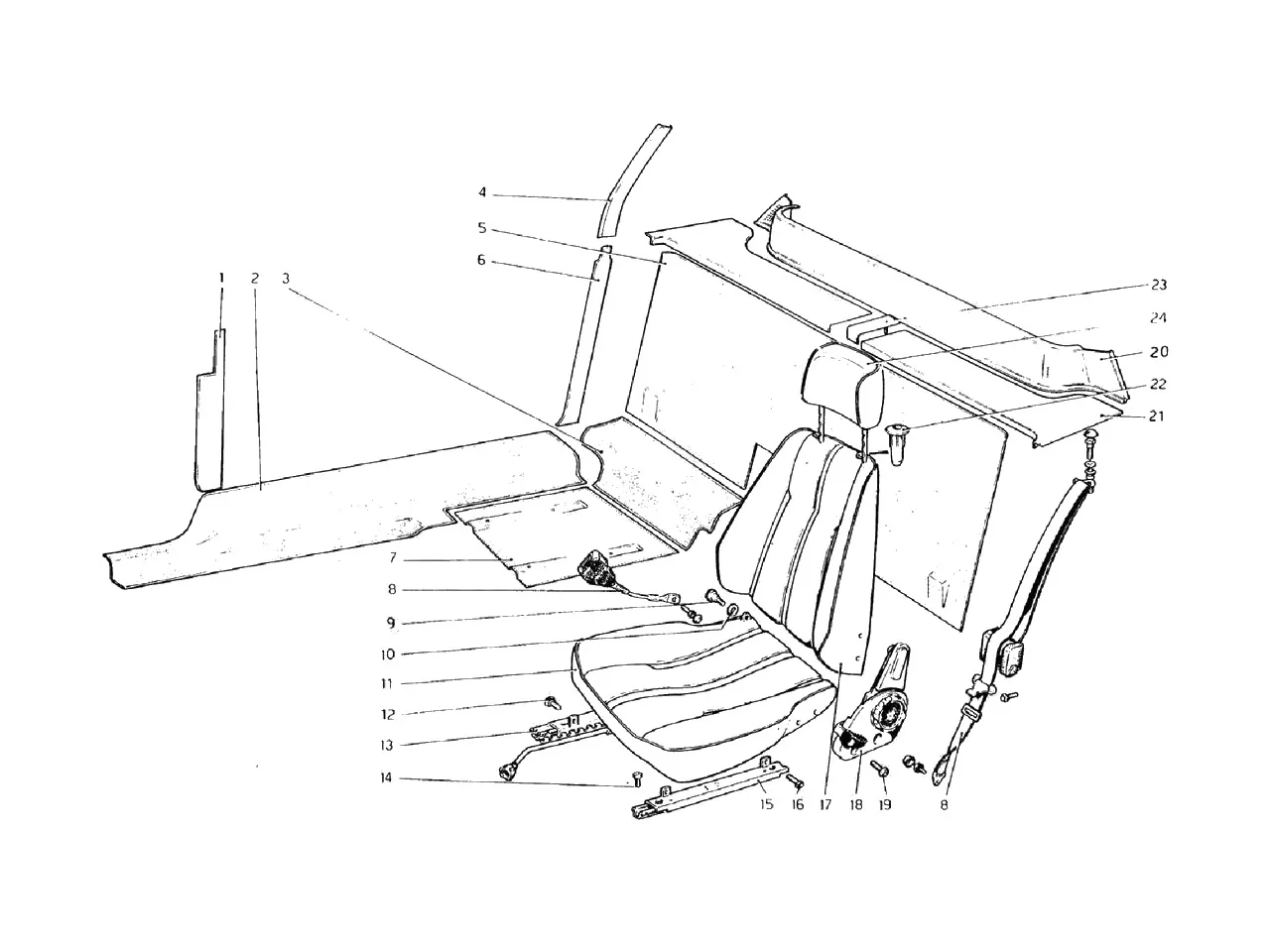 Interior Trim, Accessories And Seats (Valid For RHD - Aus Versions)