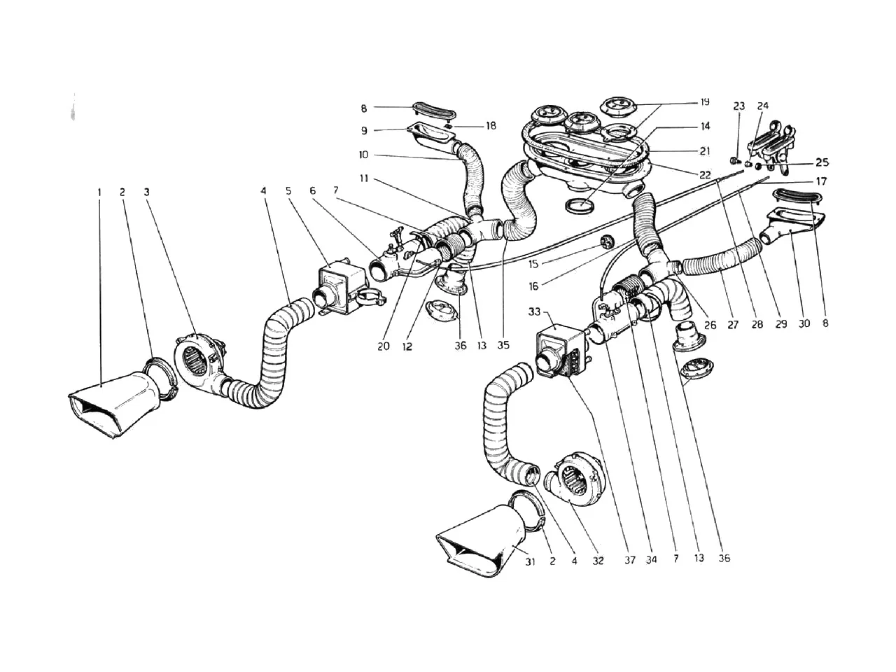 Heating System (Valid For RHD - Aus Versions)