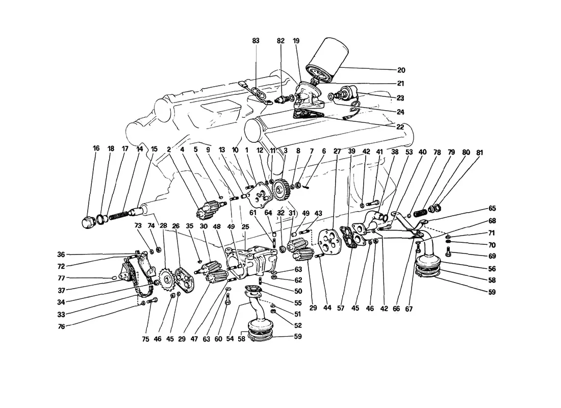 Oil Filter And Pumps (308 Gtb)