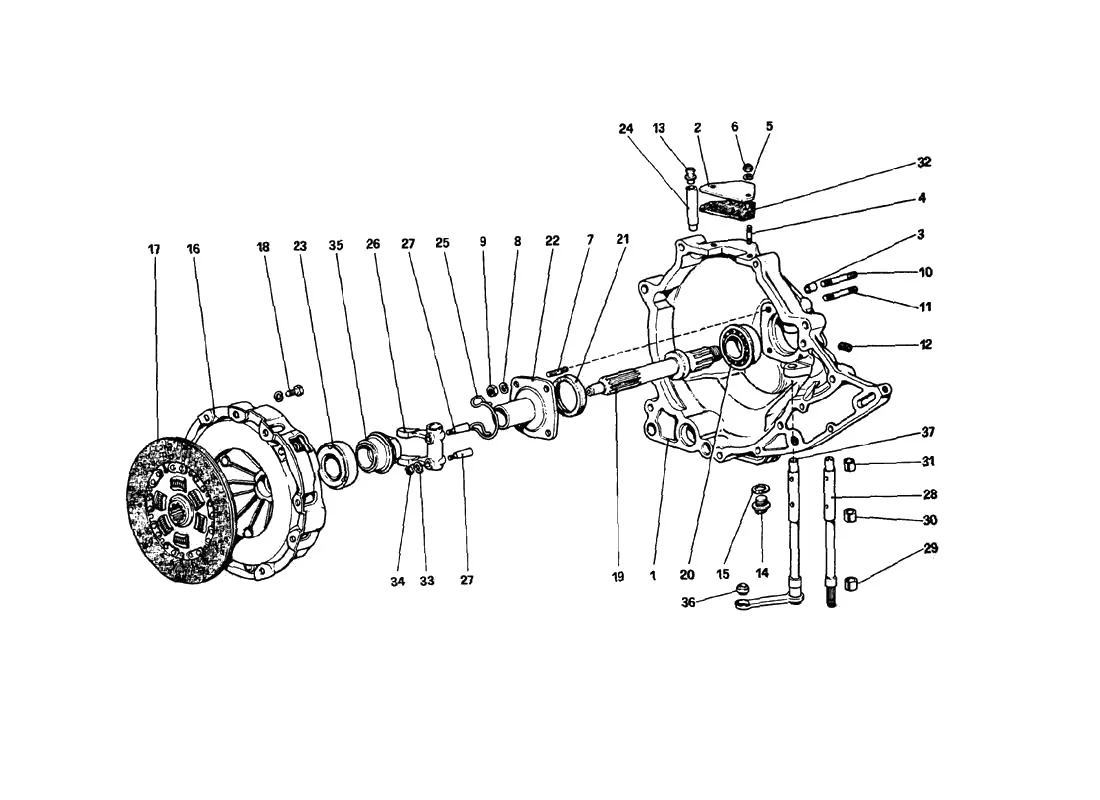 Clutch Unit And Cover