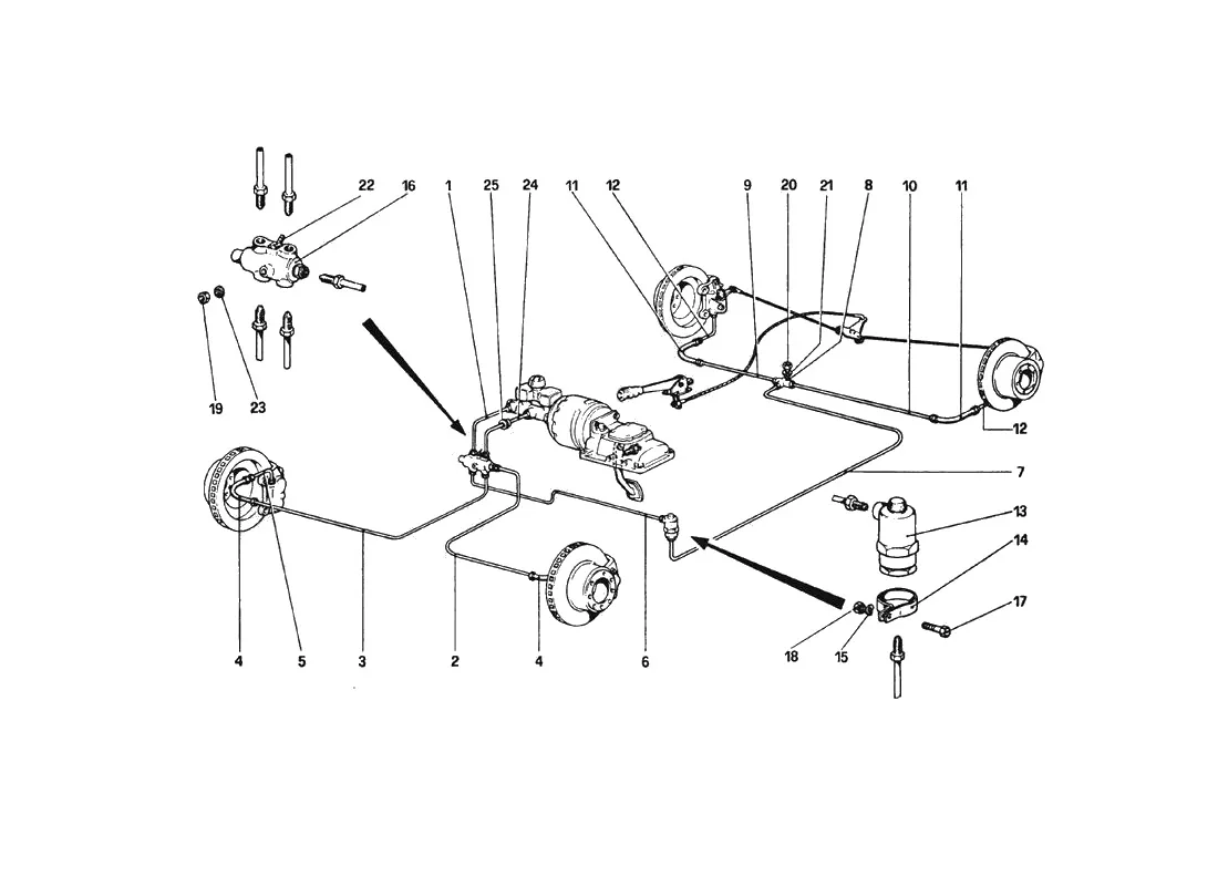 Brake System