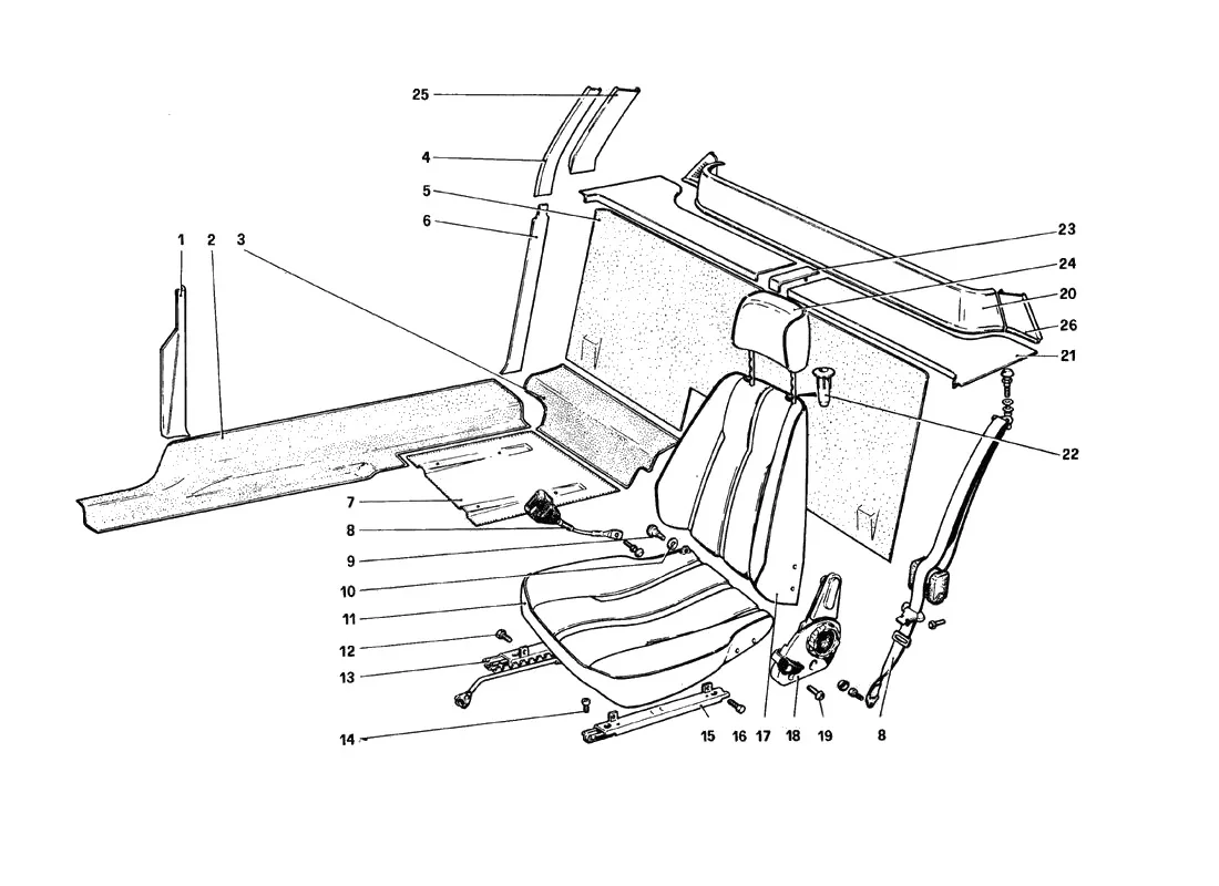 Interior Trim, Accessories And Seats