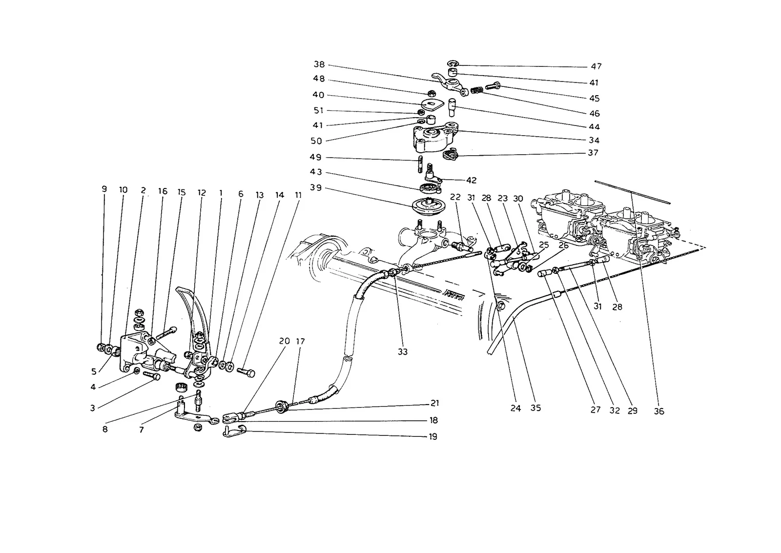 Throttle Control