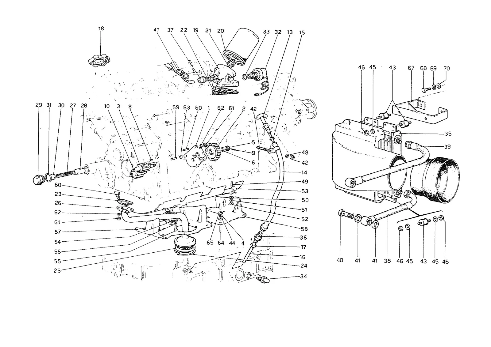 Lubrication System