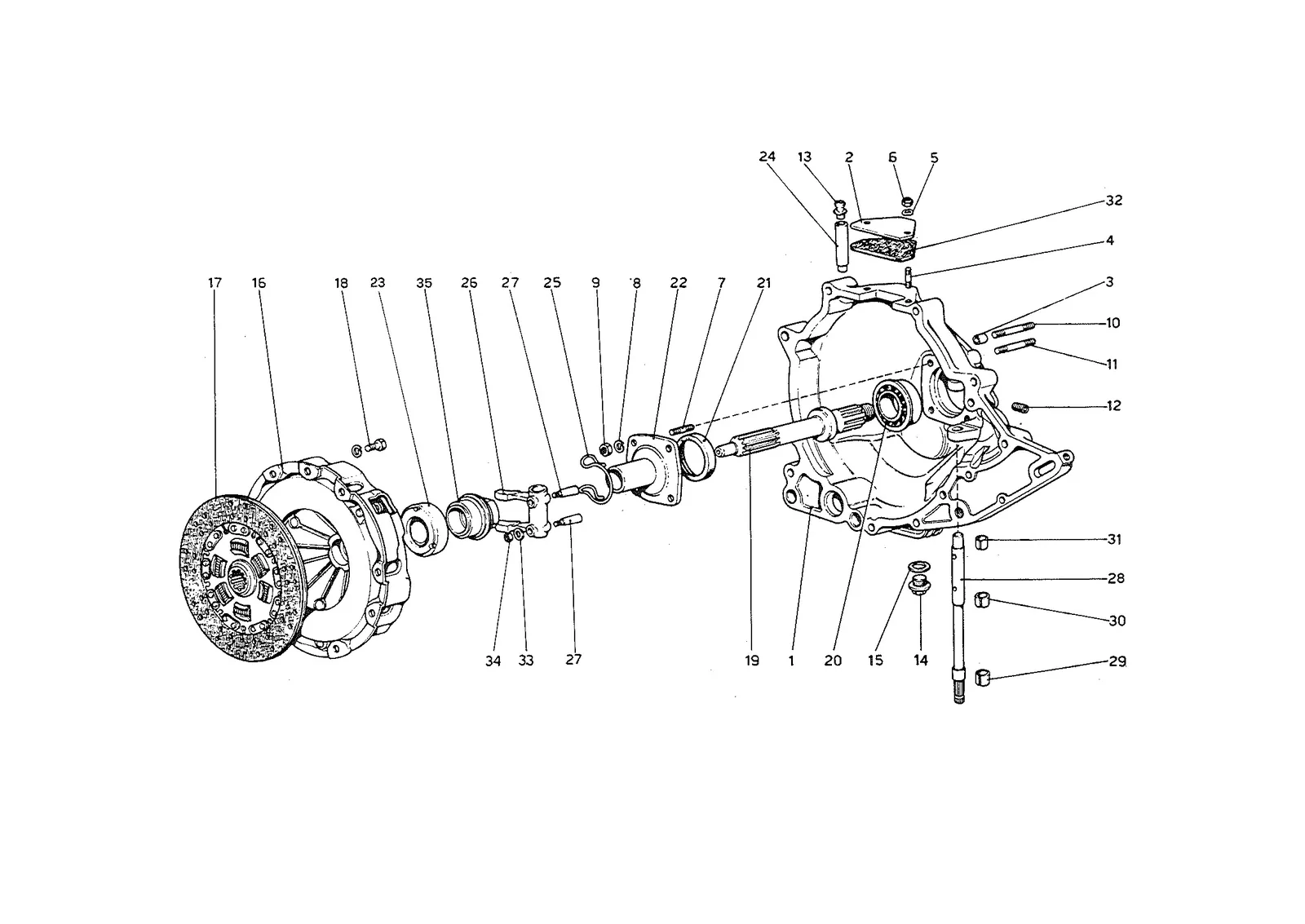 Clutch Unit & Cover