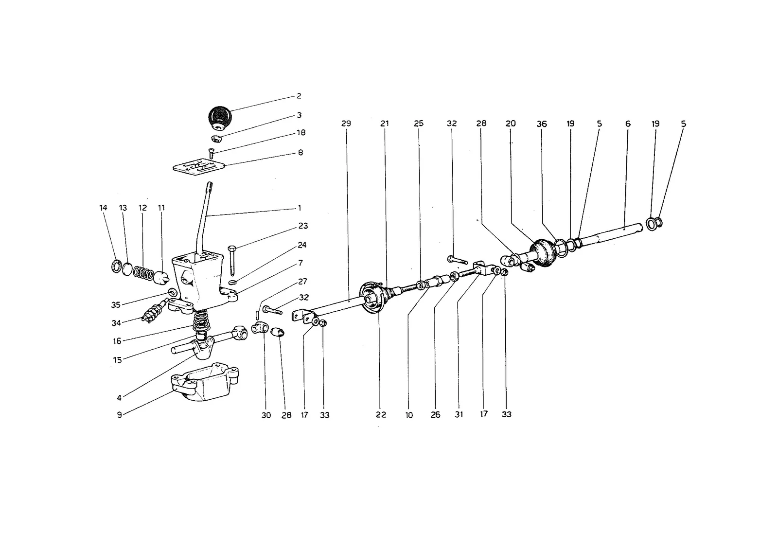 Outside Gearbox Controls