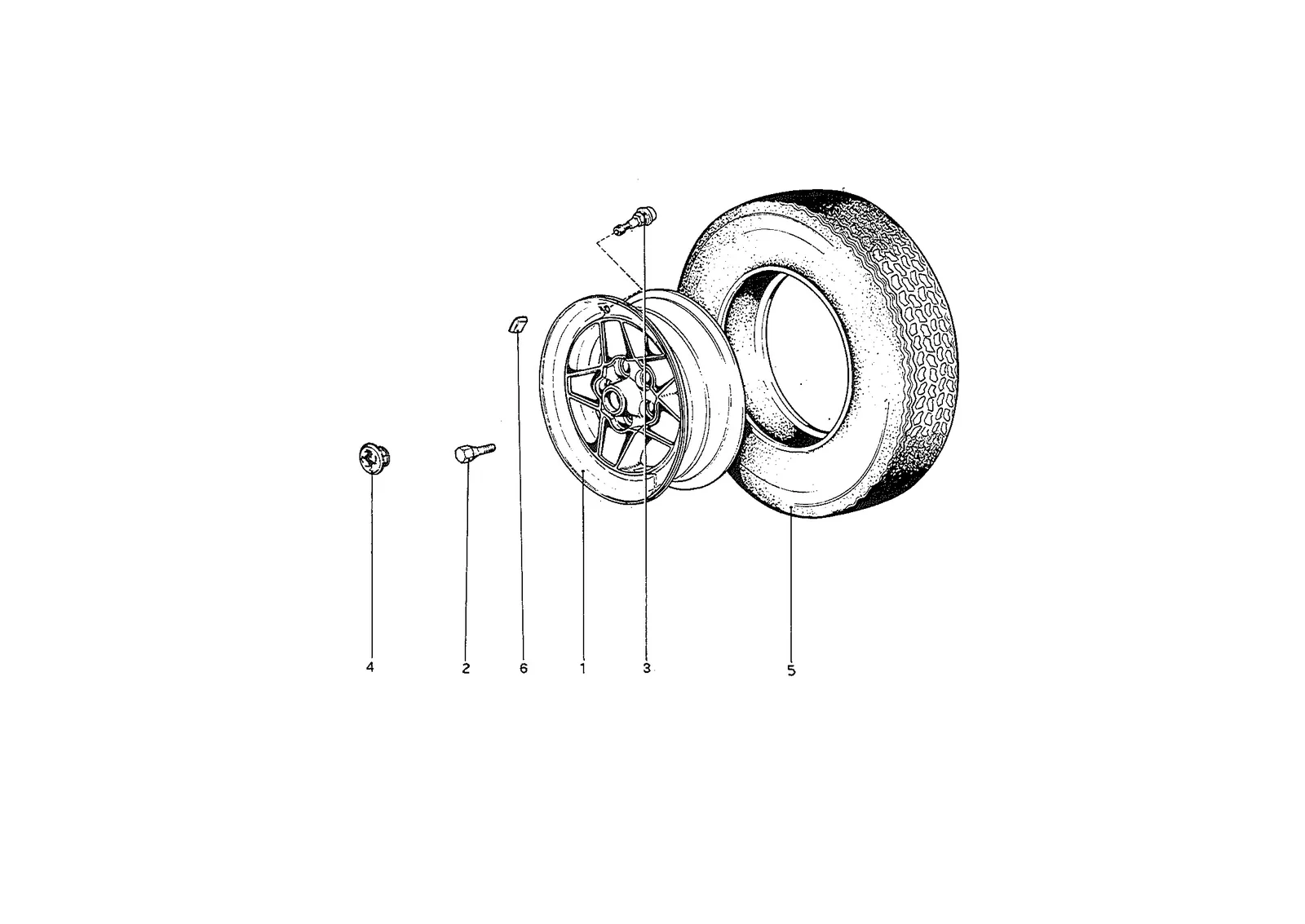 Wheels