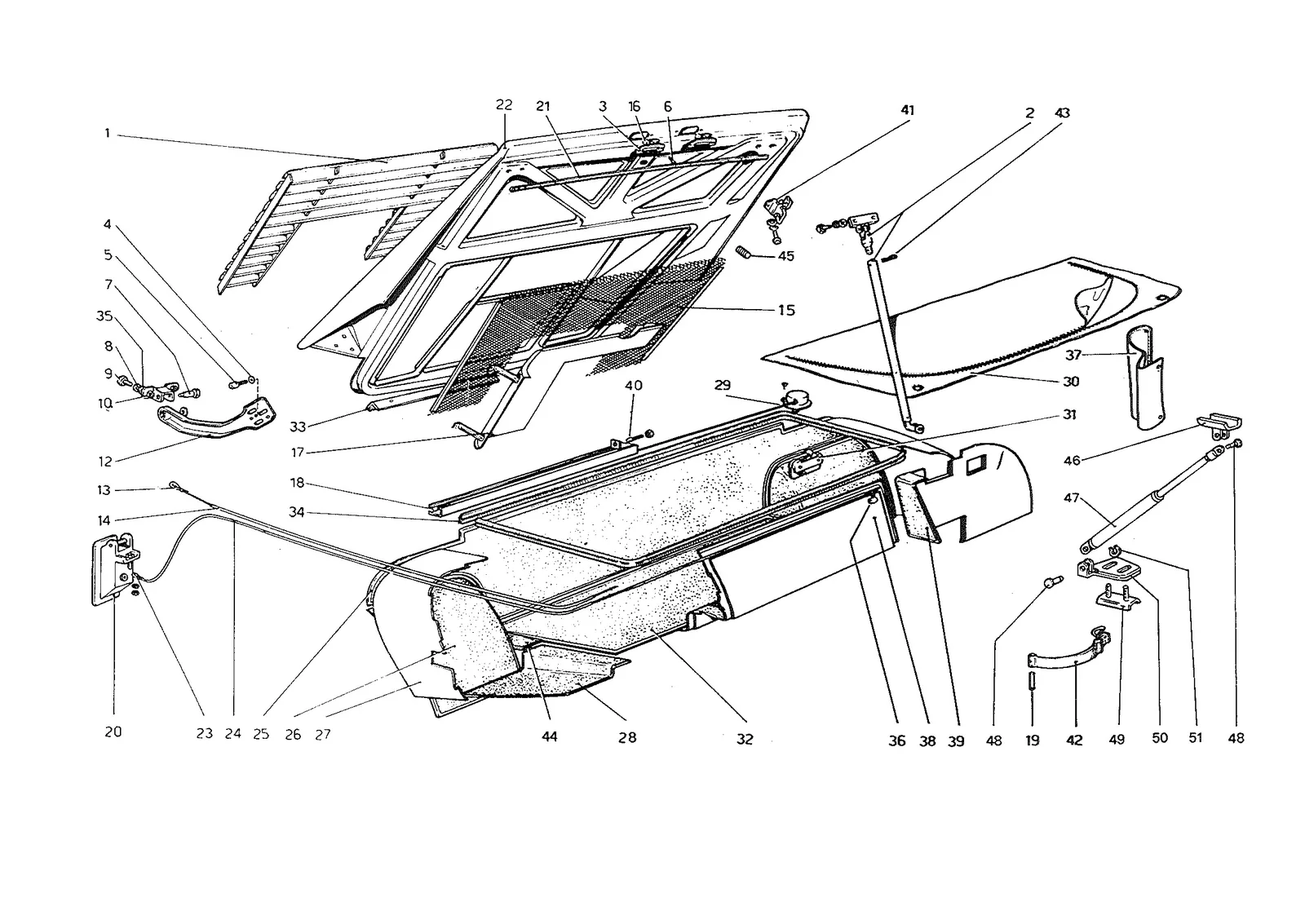 Rear Bonnet & Luggage Compartment Covering