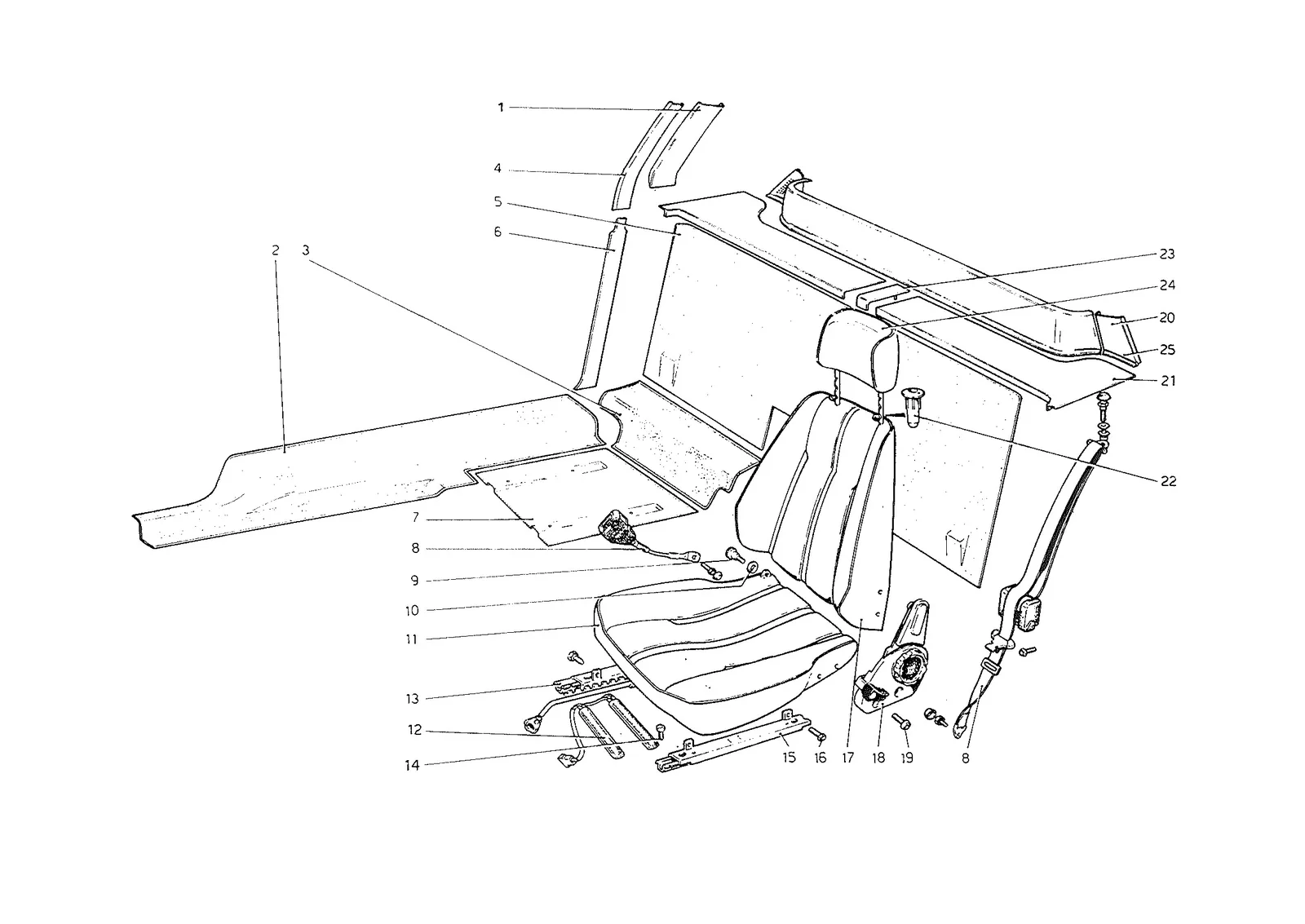 Interior Trim Accessories & Seats