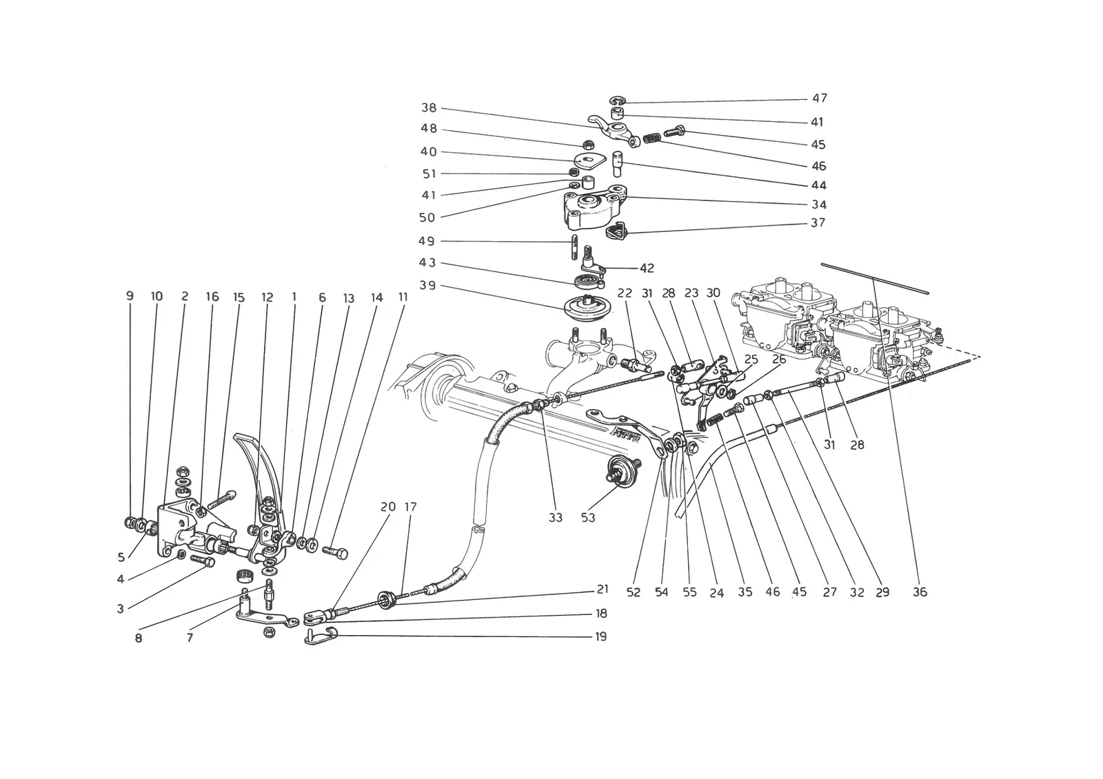 Throttle Control