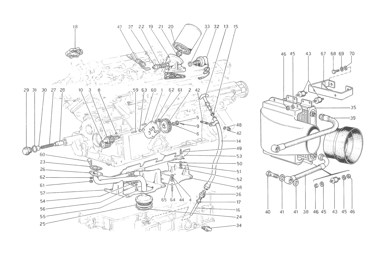 Lubrication System