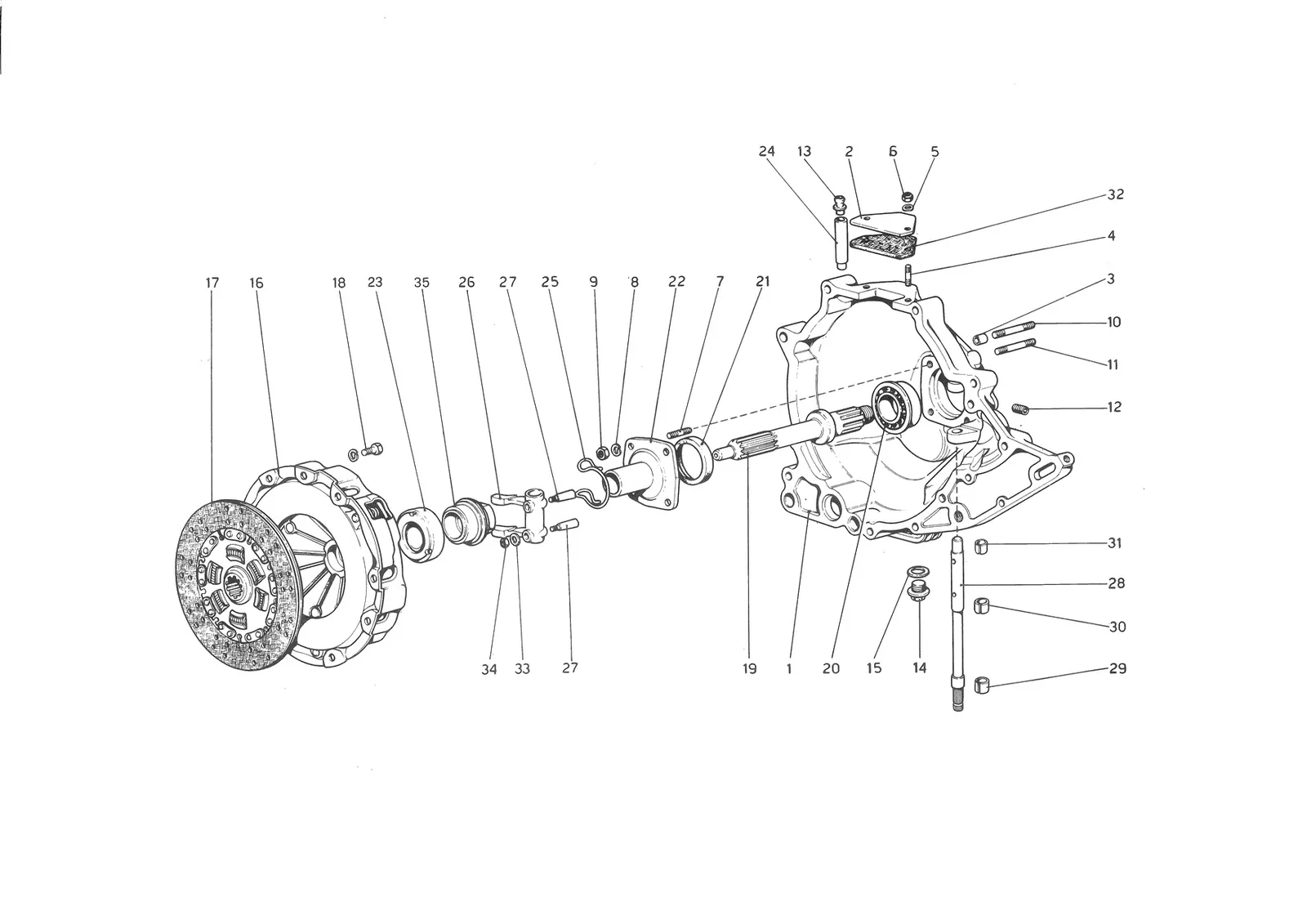 Clutch Unit And Cover
