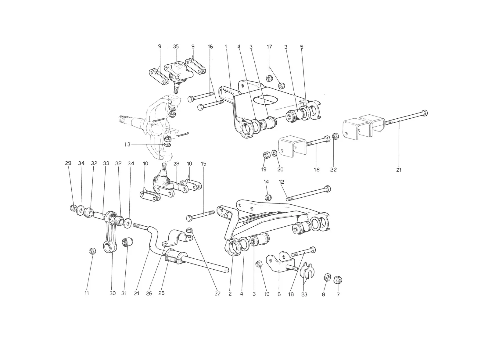 Front Suspension - Wishbones