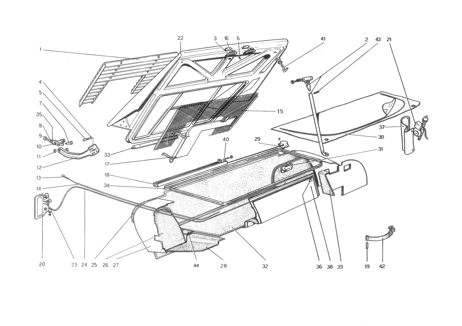 Rear Bonnet And Luggage Compartment Covering