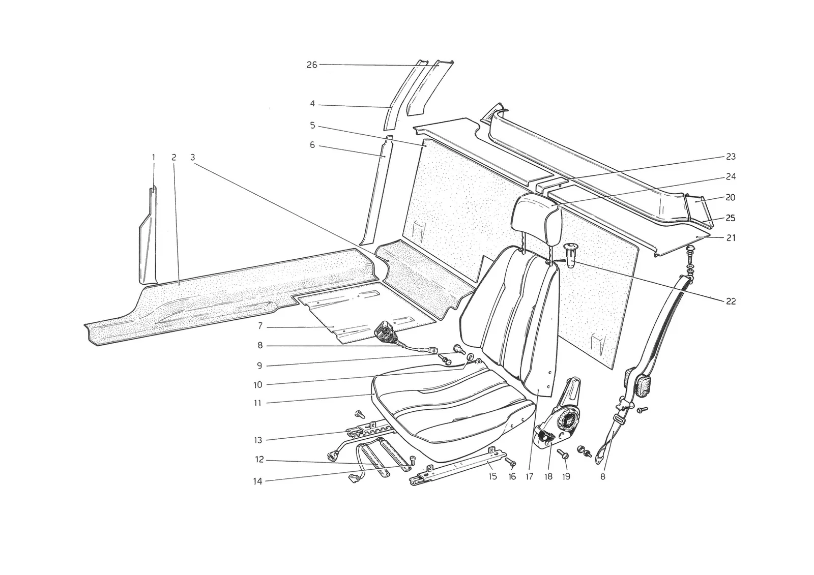 Interior Trim, Accessories And Seats
