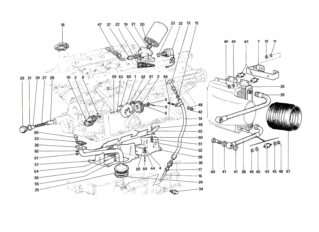 Lubrication System