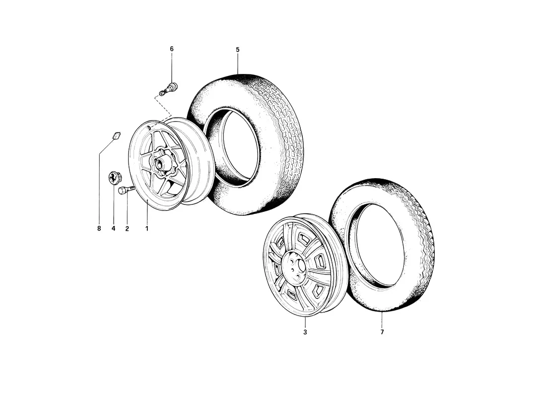 Wheels