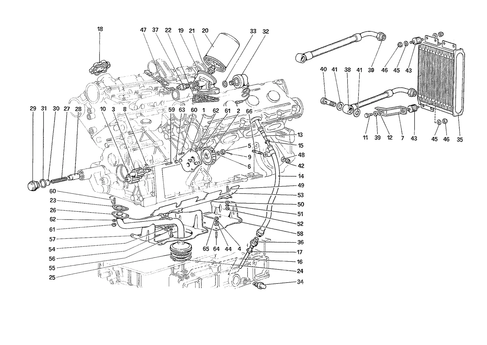 Lubrication System