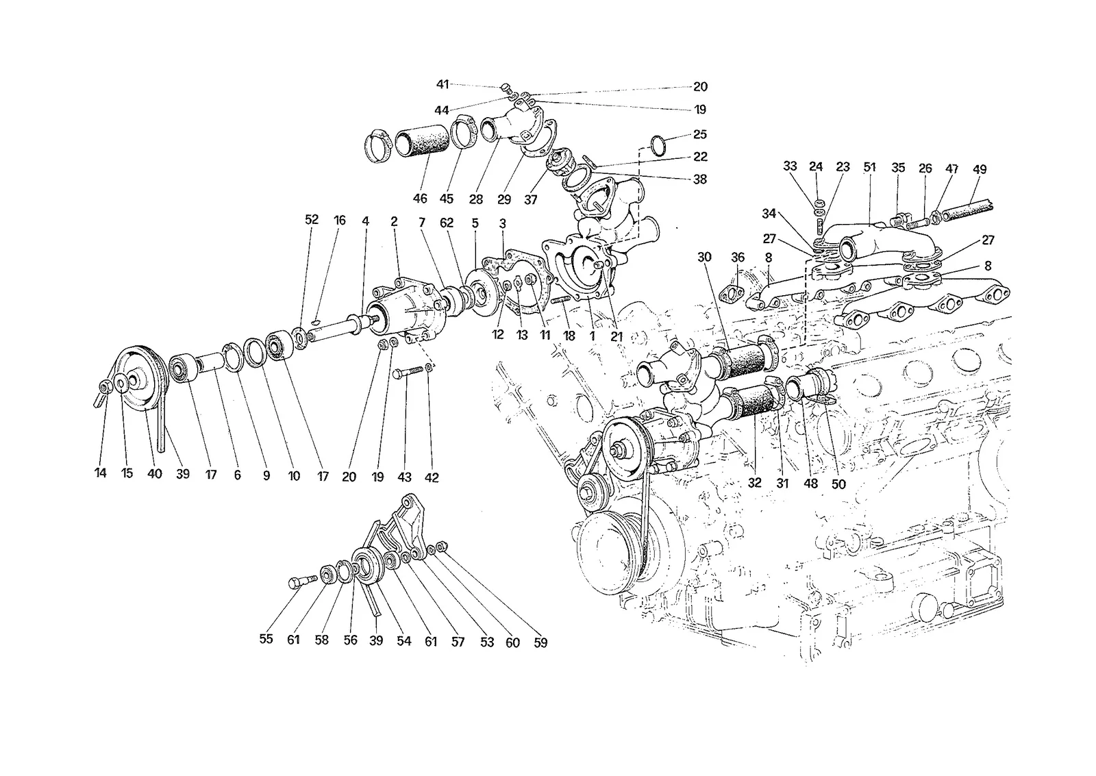 Water Pump and Pipings