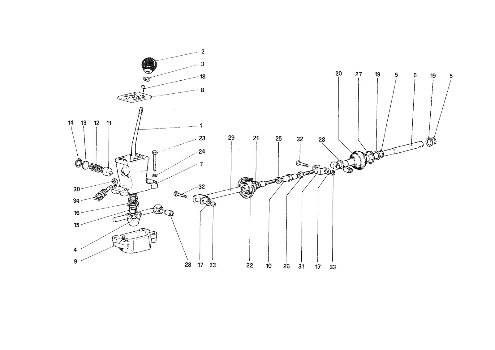 Outside Gearbox Controls