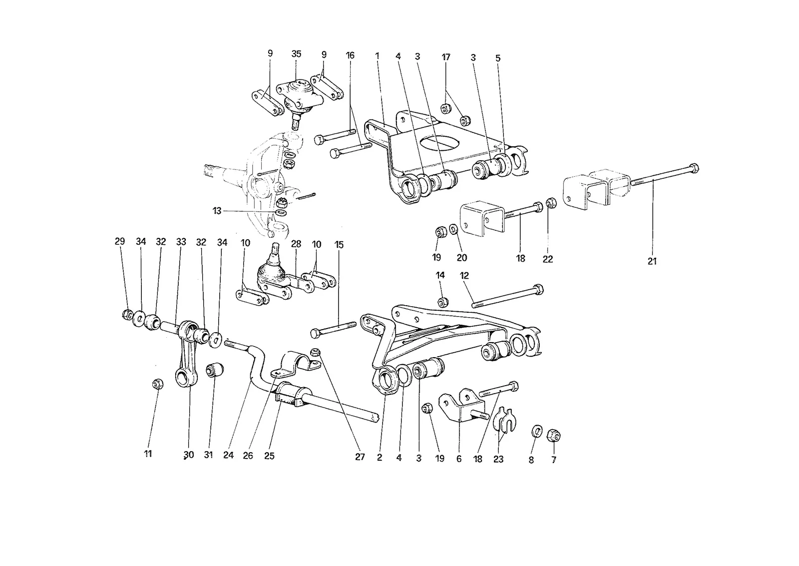 Front Suspension - Wishbones