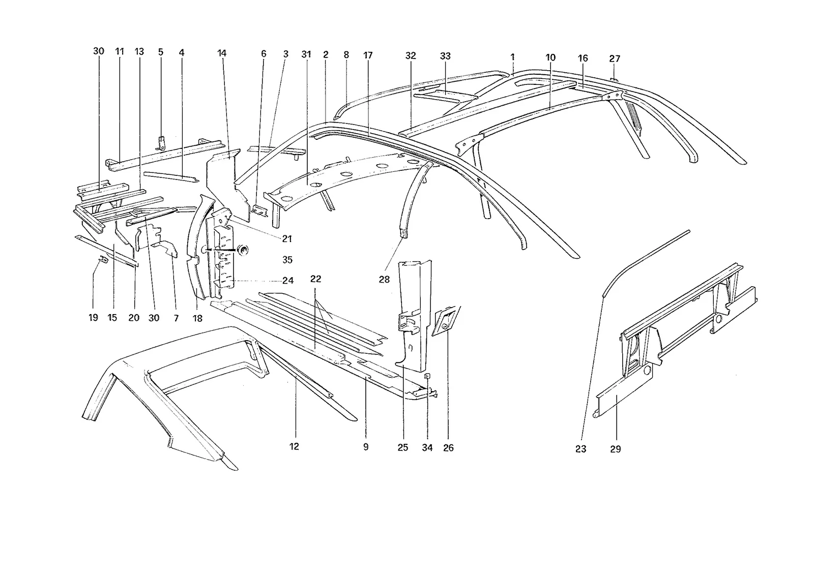 Body Shell - Inner Elements