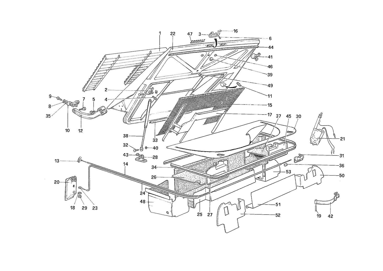 Rear Bonnet and Luggage Compartment Covering