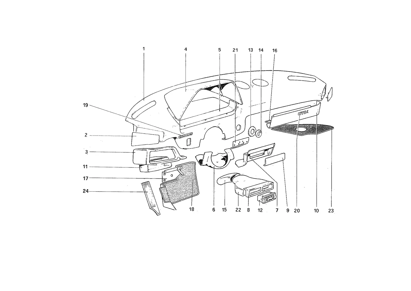 Instrument Panel