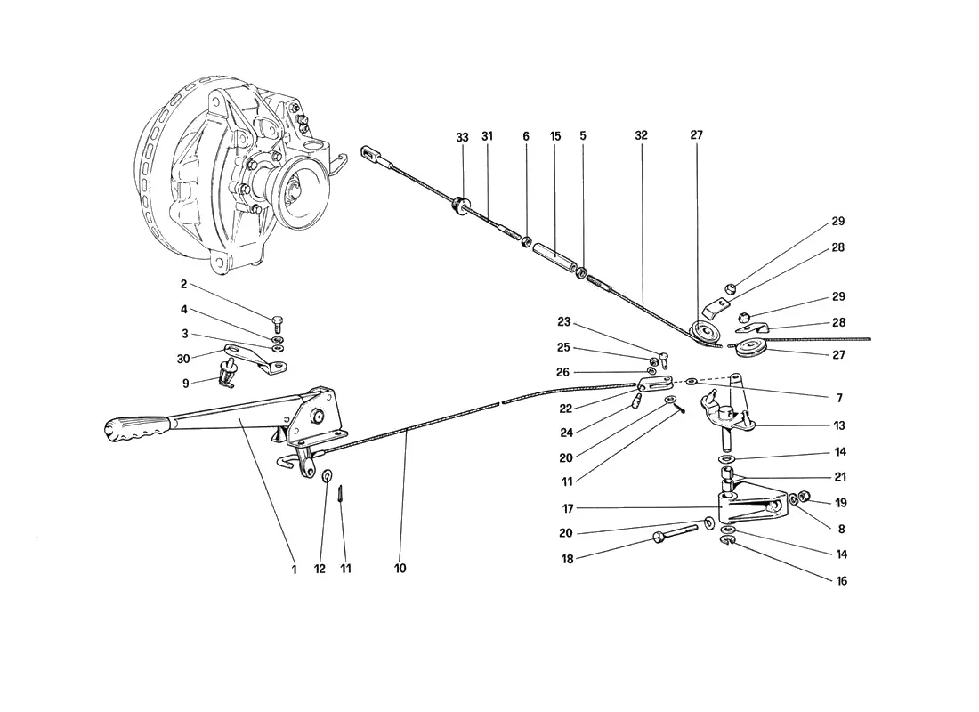Hand - Brake Controls