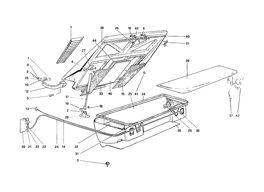 Rear Bonnet & Luggage Compartment Covering