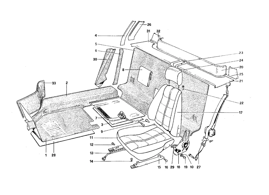 Interior Trim, Accessories And Seats