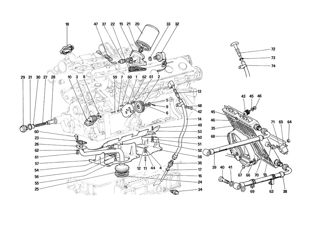 Lubrication System