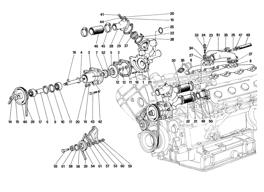Water Pump And Piping