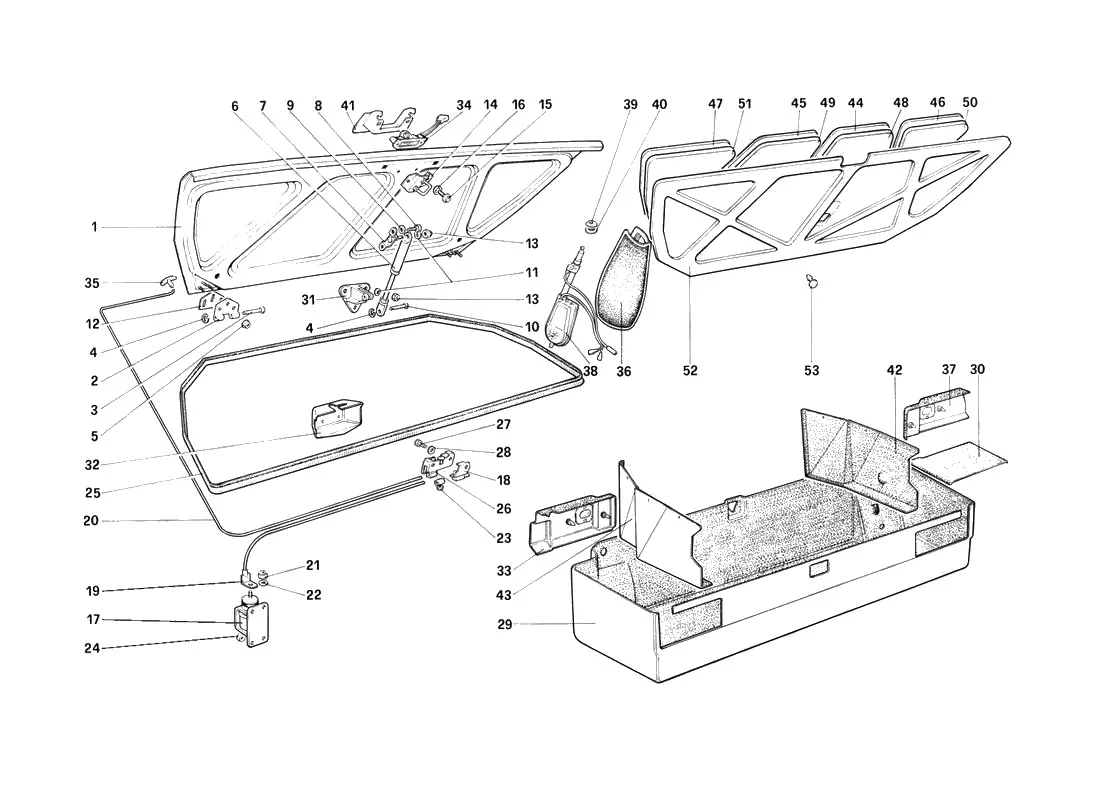 Luggage Compartment Lid