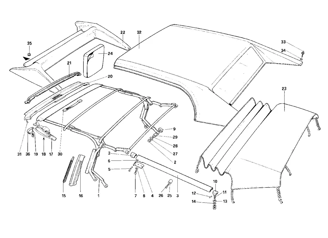 Top - Cabriolet